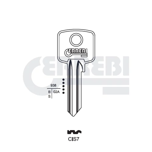 CIS8 (CIS7 Errebi)