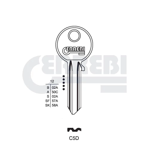 CS206 (C5D Errebi)