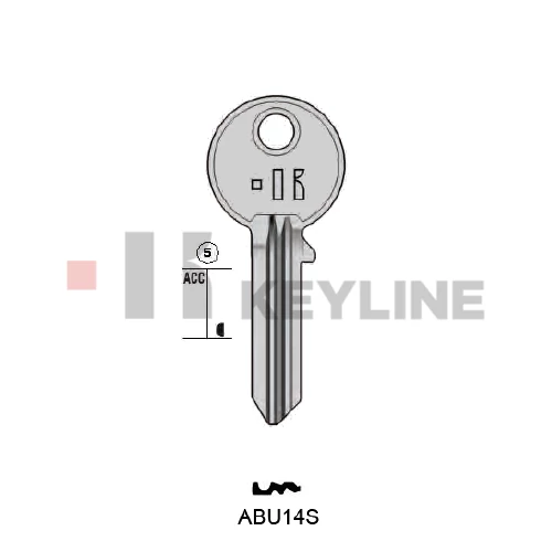 AB21R (ABU14S Keyline)