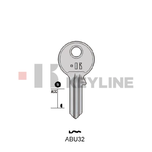 AB52 (ABU32 Keyline)