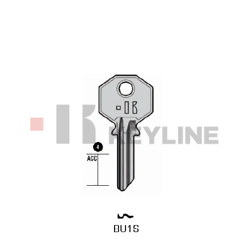 BUR2R (BU1S Keyline)