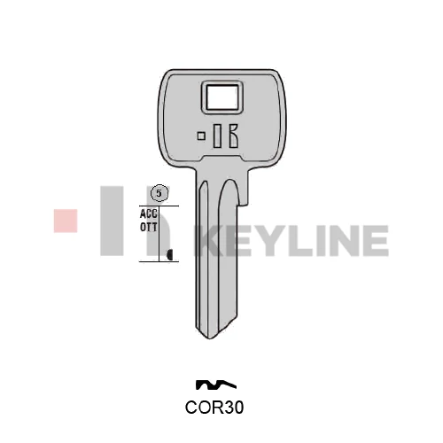 CB30 (COR30 Keyline)