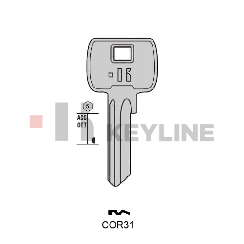 CB31 (COR31 Keyline)