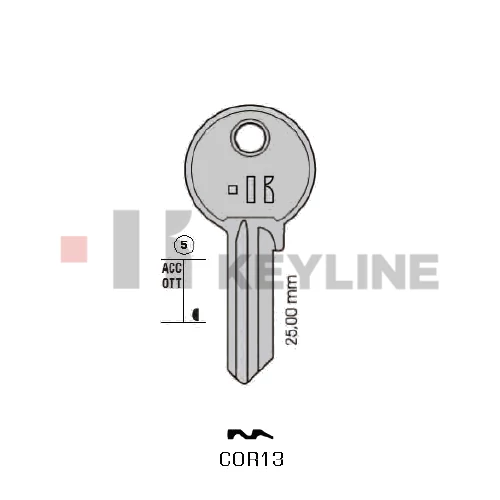 CB8 (COR13 Keyline)