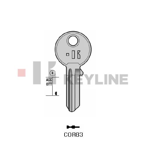 CB83 (COR83 Keyline)