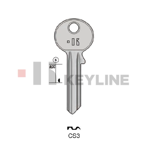 CE1 (CS3 Keyline)
