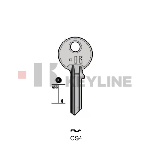 CE4 (CS4 Keyline)