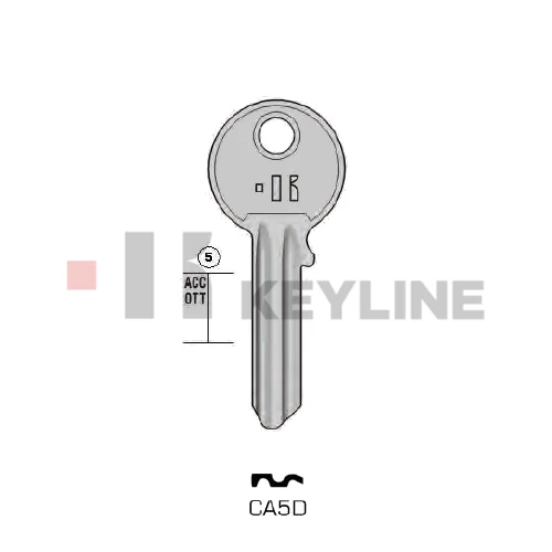 CS206 (CA5D Keyline)