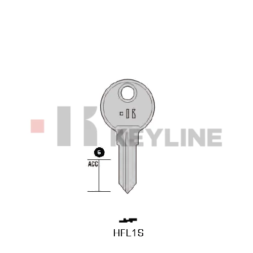 HF75 (HFLS1 Keyline)