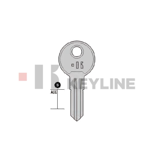 REN1R (RZ1S Keyline)