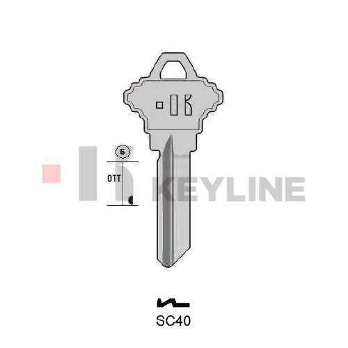 SH5 (SC40 Keyline)
