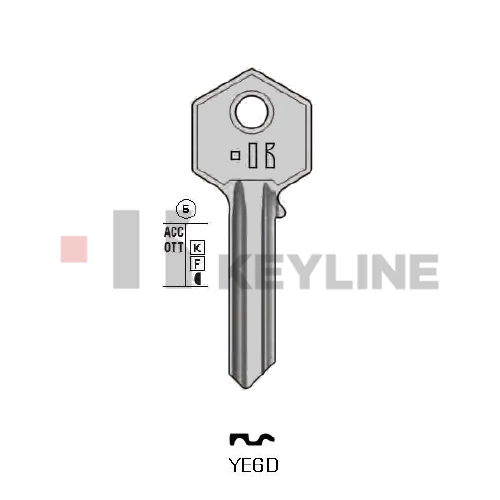 YA31 (YE6D Keyline)
