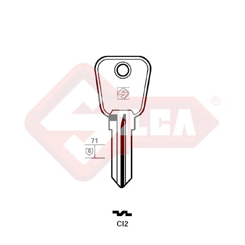 CI2 (Silca)