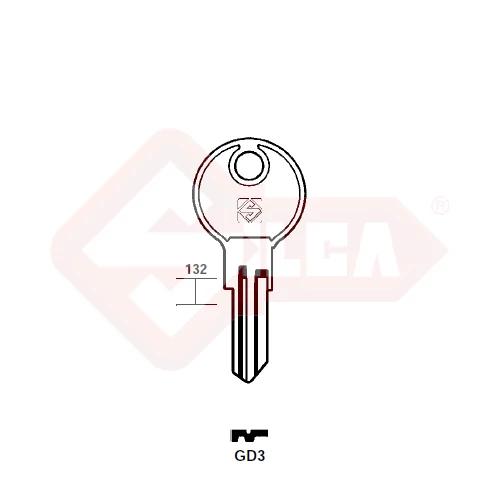 GD3 (Silca)