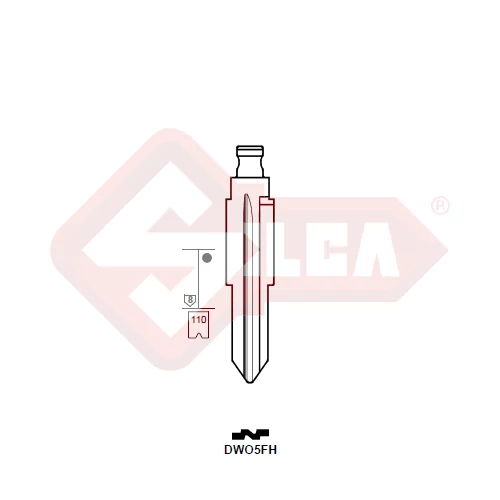 DWO5FH (Silca) penge
