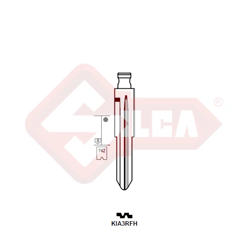 KIA3RFH (Silca) penge