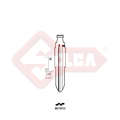 MIT8FH (Silca) penge