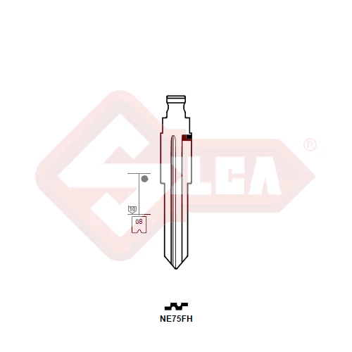 NE75FH (Silca) penge