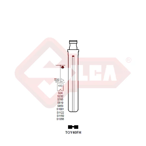 TOY40FH (Silca) penge