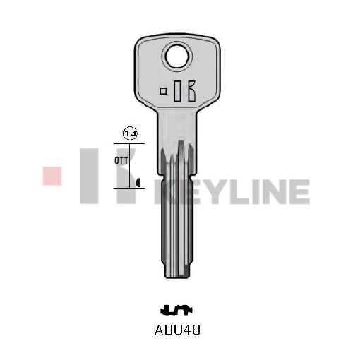 AB48 (ABU48 Keyline)