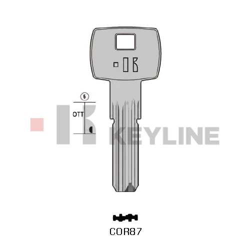 CB87 (COR87 Keyline)