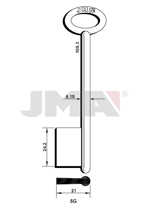 5G (JMA)