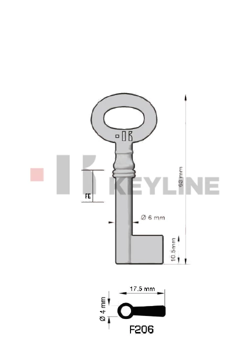 6206 (F206 Keyline)