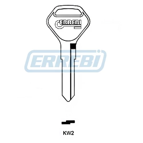 KW2  KW10 err.                 zcs.