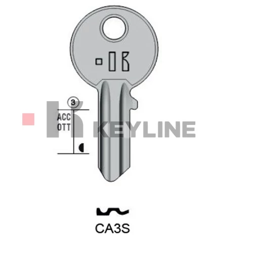 CS4R   CA3S                KL!!