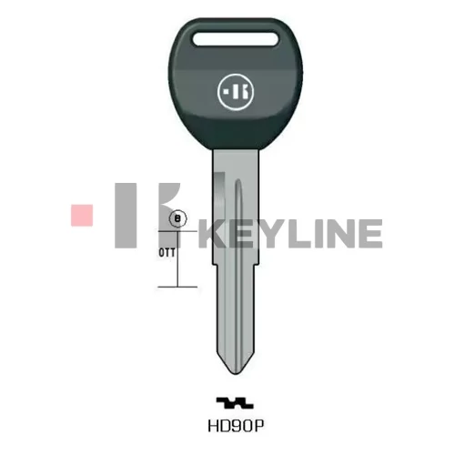 HON58RDP (Keyline)
