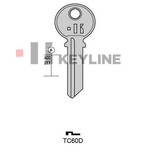 TL2    TC60D                KL