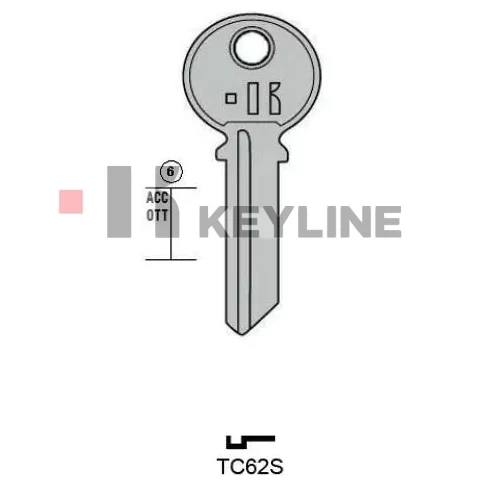 TL5R   TC62S                KL