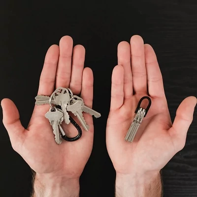 KeySmart Mini Kulcstartó - Kulcsrendszerező